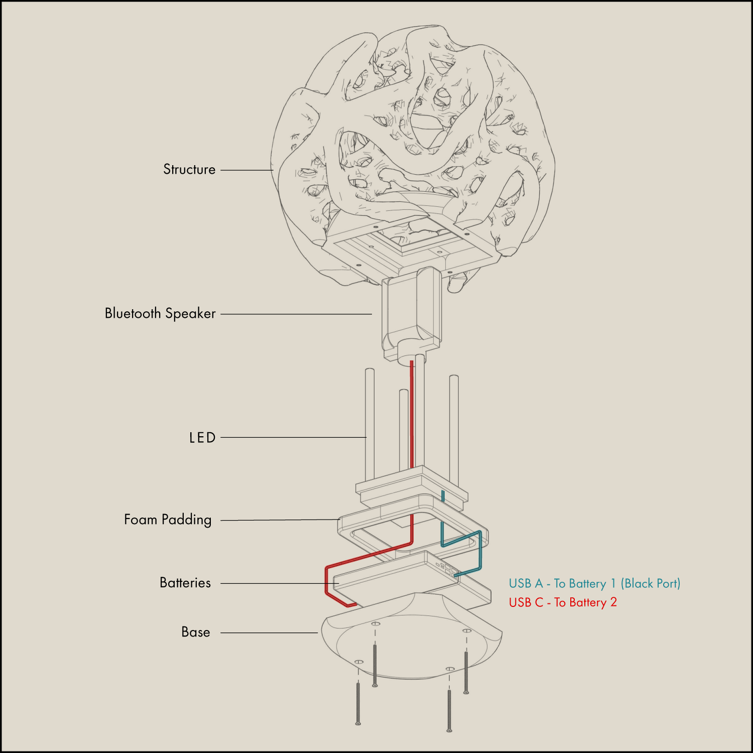 Center of Everything: Exploded axonometric study
