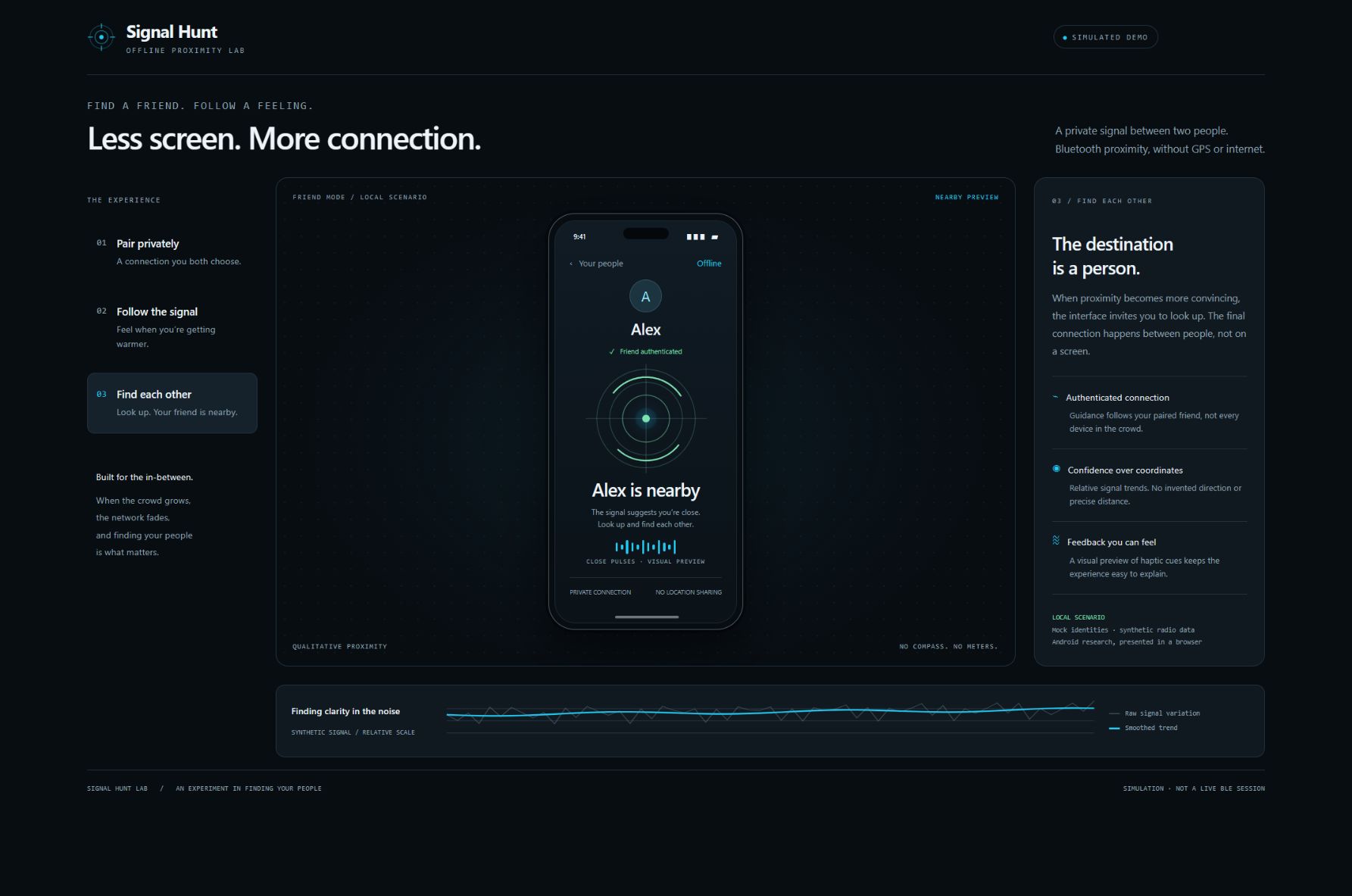Signal Hunt Lab: Interactive demo — nearby reunion · simulation screen