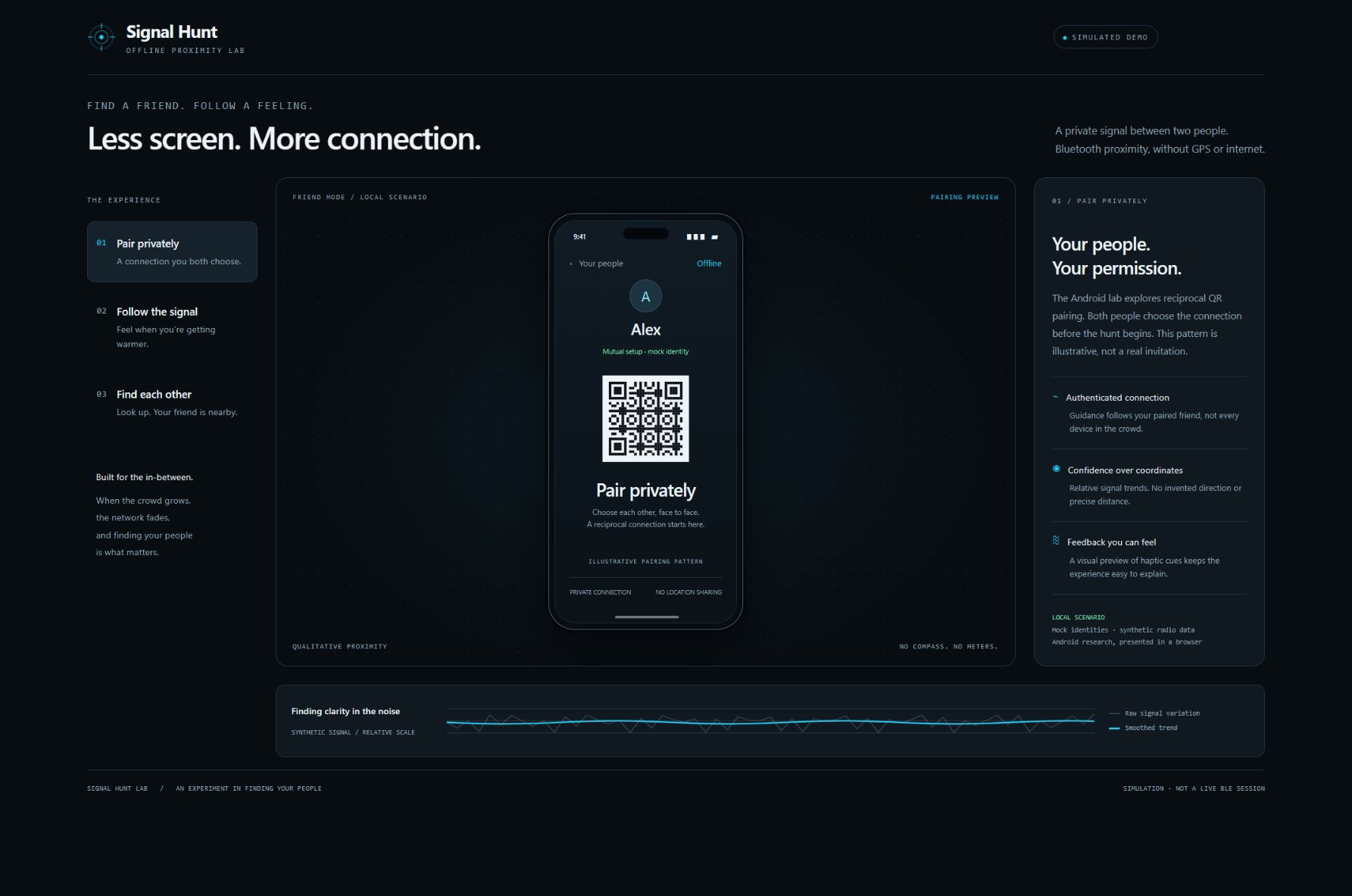 Signal Hunt Lab: Interactive demo — private pairing · illustrative QR pattern