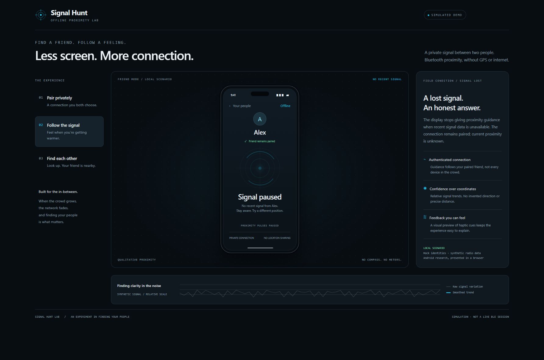 Signal Hunt Lab: Interactive demo — signal paused · simulation screen