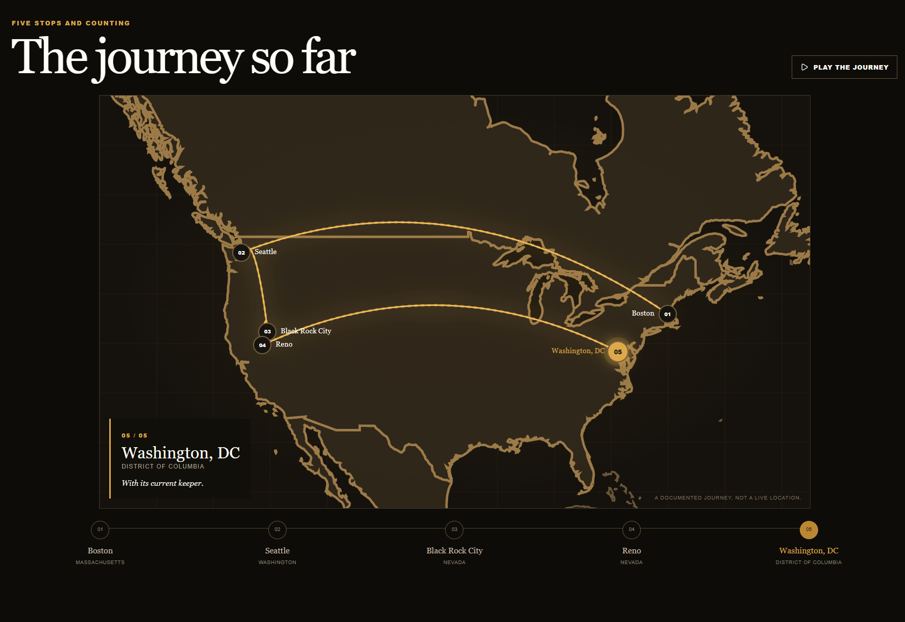 Center of Everything: Journey map