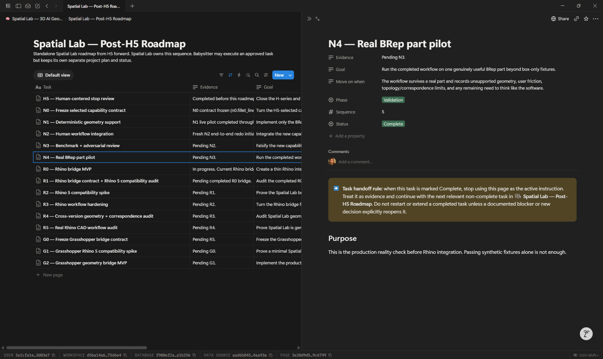 Spatial Lab / Spatial Intelligence: Canonical roadmap task detail — real-part validation